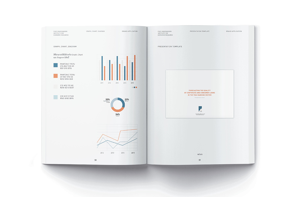 Corporate Identity - Puey Ungphakorn Institute for Economic Research  - 7